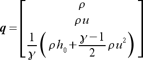 conservative variables