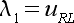 entropy eigenvalue