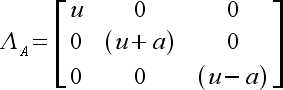 eigenvalue matrix