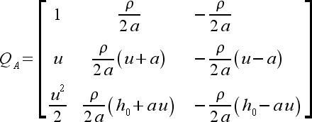 eigenvector matrix