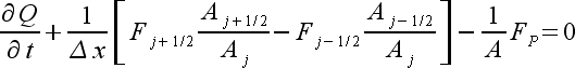 finite volume form