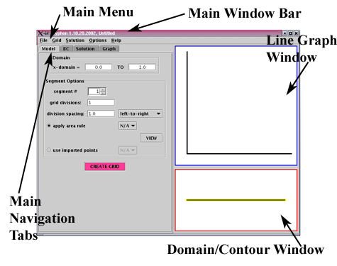 Main Gryphon Window