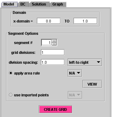 model tab